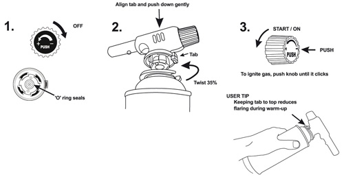 Butane gas torch